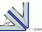 routing-and-folding5 alucobond płyta elewacyjna